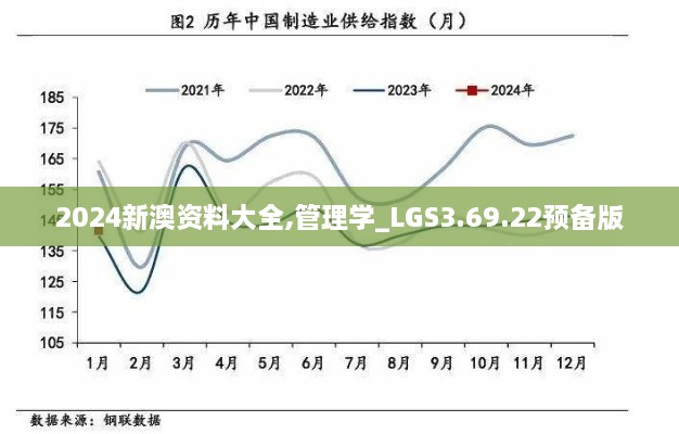 2024新澳資料大全,管理學_LGS3.69.22預備版