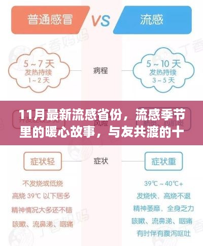 流感季節(jié)里的暖心故事，十一月溫情時光回顧