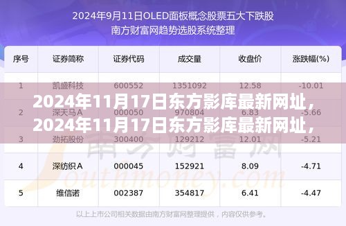 2024年東方影庫最新網(wǎng)址揭秘，影視資源的全新探索之旅