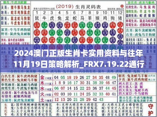 2024澳門正版生肖卡實(shí)用資料與往年11月19日策略解析_FRX7.19.22通行證版