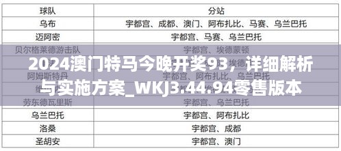 2024澳門特馬今晚開獎93，詳細解析與實施方案_WKJ3.44.94零售版本