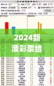 2024新澳彩票結(jié)果與歷史記錄，11月19日實(shí)踐策略解析_GDF4.14.91真實(shí)版