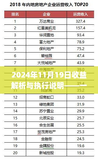 2024年11月19日收益解析與執(zhí)行說(shuō)明——一碼一肖100%資料_TCC4.12.59特別版