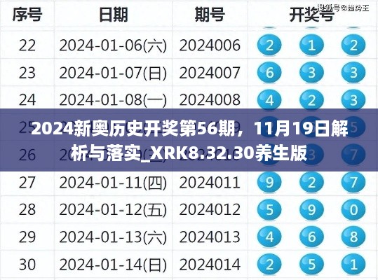 2024新奧歷史開(kāi)獎(jiǎng)第56期，11月19日解析與落實(shí)_XRK8.32.30養(yǎng)生版