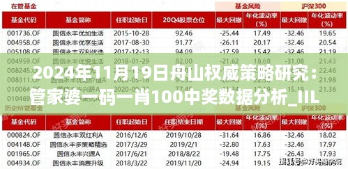 2024年11月19日舟山權(quán)威策略研究：管家婆一碼一肖100中獎數(shù)據(jù)分析_IIL4.48.26加速版