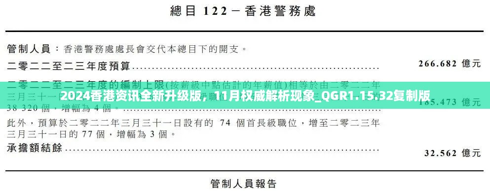 2024香港資訊全新升級版，11月權(quán)威解析現(xiàn)象_QGR1.15.32復(fù)制版