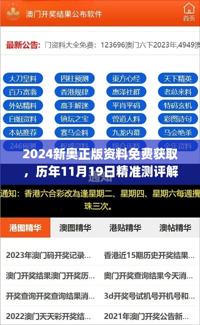 2024新奧正版資料免費獲取，歷年11月19日精準(zhǔn)測評解答及計劃_XTZ5.75.93藍(lán)球版