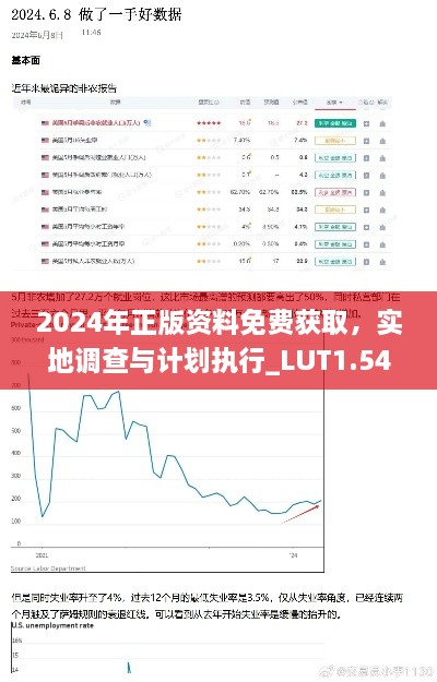 2024年正版資料免費獲取，實地調(diào)查與計劃執(zhí)行_LUT1.54.32網(wǎng)絡(luò)版