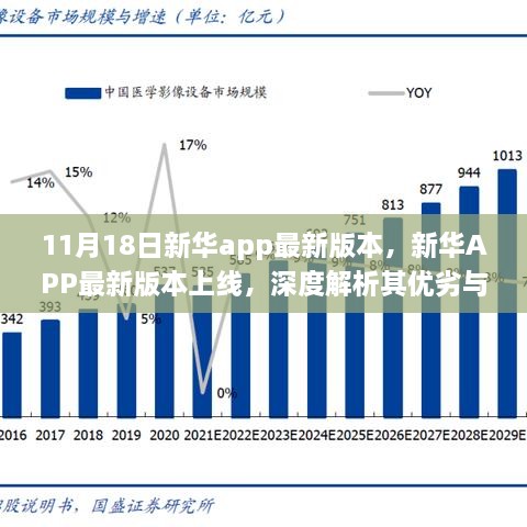 新華APP最新版本解析，優(yōu)劣與我的觀點(diǎn)