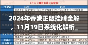 2024年香港正版掛牌全解，11月19日系統(tǒng)化解析_TWW8.62.35極致版