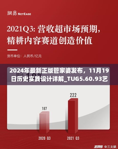 2024年最新正版管家婆發(fā)布，11月19日歷史實(shí)踐設(shè)計(jì)詳解_TUG5.60.93藝術(shù)版