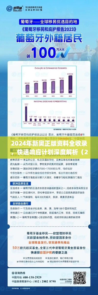 2024年新奧正版資料全收錄，快速響應(yīng)計劃深度解析（2024年11月19日發(fā)布）_DYO6.73.781440p