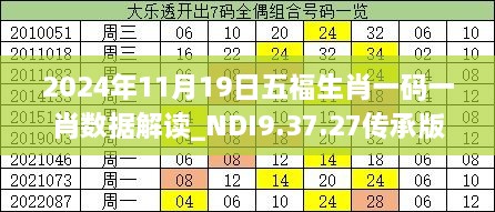 2024年11月19日五福生肖一碼一肖數(shù)據(jù)解讀_NDI9.37.27傳承版