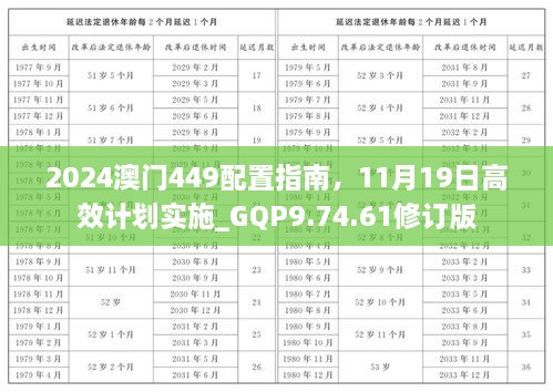 2024澳門(mén)449配置指南，11月19日高效計(jì)劃實(shí)施_GQP9.74.61修訂版