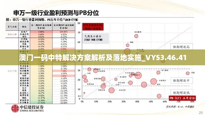 澳門一碼中特解決方案解析及落地實(shí)施_VYS3.46.41