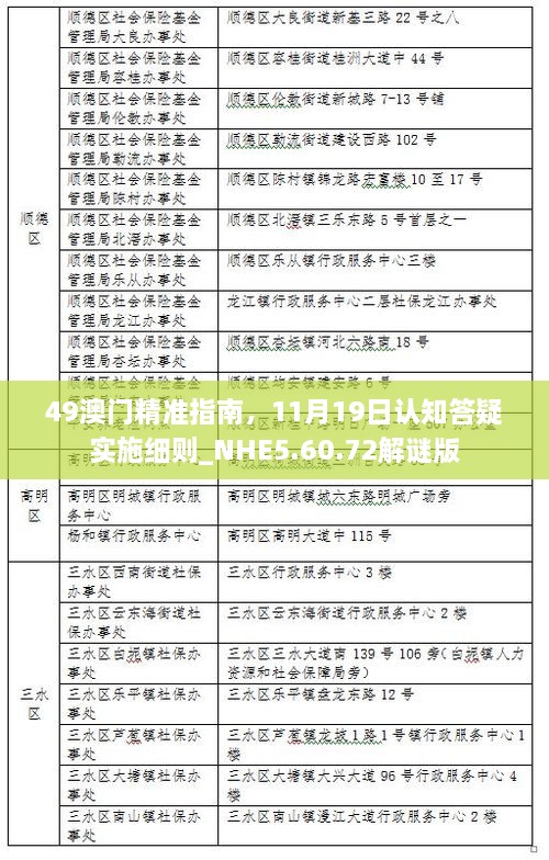 49澳門精準(zhǔn)指南，11月19日認知答疑實施細則_NHE5.60.72解謎版