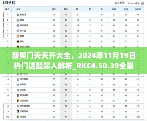 新奧門天天開大全，2024年11月19日熱門話題深入解析_RKC4.50.39全能版