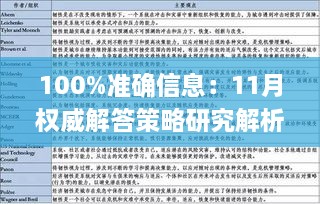 100%準確信息：11月權威解答策略研究解析_QKM4.28.64圖形版