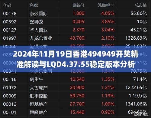 2024年11月19日香港494949開獎精準(zhǔn)解讀與LQD4.37.55穩(wěn)定版本分析