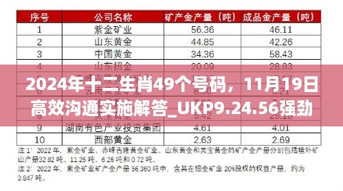 解決方案 第450頁