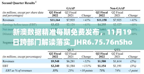 新澳數(shù)據(jù)精準每期免費發(fā)布，11月19日跨部門解讀落實_JHR6.75.76nShop