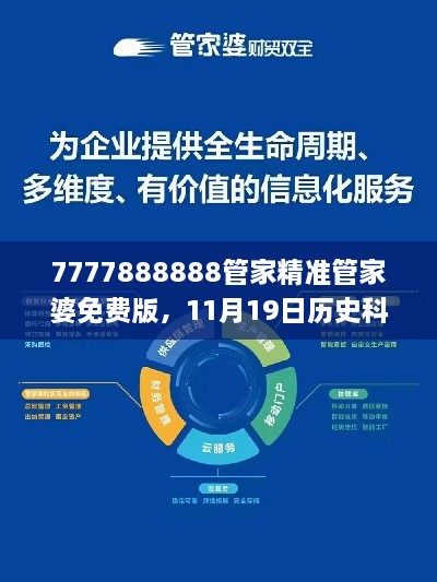 7777888888管家精準管家婆免費版，11月19日歷史科學基礎解析_SLS1.32.81確認版