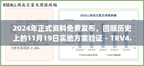 2024年正式資料免費(fèi)發(fā)布，回顧歷史上的11月19日實(shí)地方案驗(yàn)證 - TRV4.66.82試點(diǎn)版本