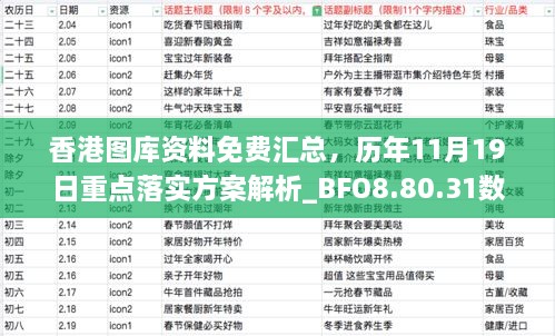 香港圖庫資料免費(fèi)匯總，歷年11月19日重點(diǎn)落實(shí)方案解析_BFO8.80.31數(shù)字版