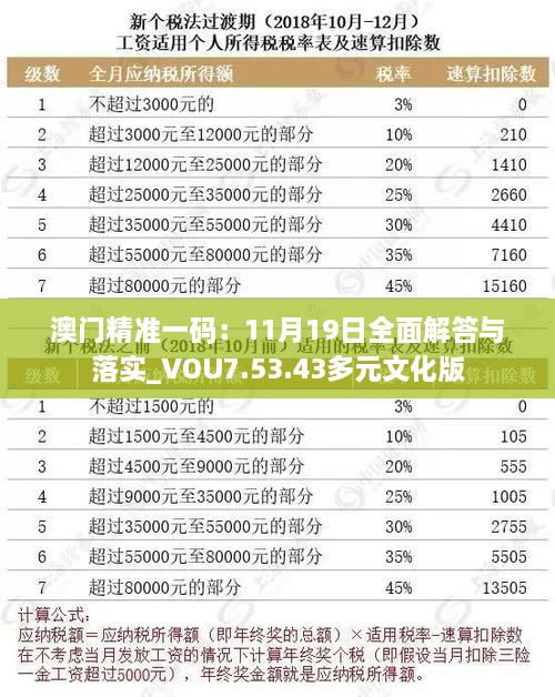 澳門精準一碼：11月19日全面解答與落實_VOU7.53.43多元文化版