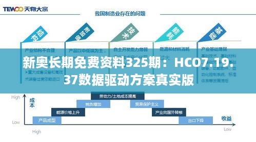 新奧長期免費資料325期：HCO7.19.37數(shù)據(jù)驅動方案真實版