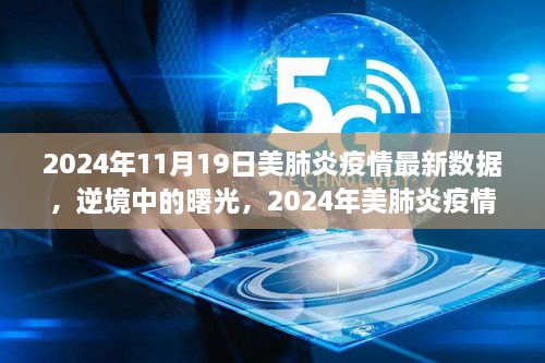 逆境中的曙光，2024年美國肺炎疫情最新數(shù)據(jù)與成長之路