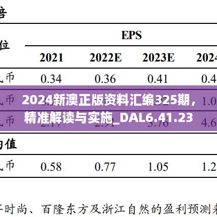 2024新澳正版資料匯編325期，精準解讀與實施_DAL6.41.23并發(fā)版