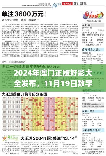 2024年澳門正版好彩大全發(fā)布，11月19日數(shù)字經(jīng)濟(jì)_GVZ4.14.72原型版