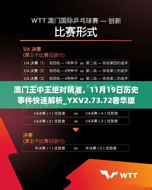 澳門王中王絕對精準，11月19日歷史事件快速解析_YXV2.73.72奢華版