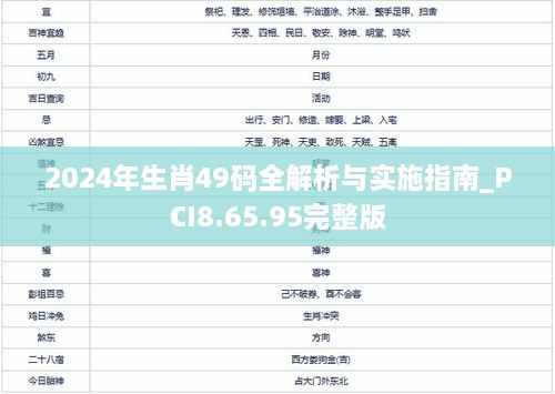 2024年生肖49碼全解析與實施指南_PCI8.65.95完整版