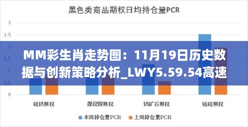 MM彩生肖走勢圖：11月19日歷史數(shù)據(jù)與創(chuàng)新策略分析_LWY5.59.54高速版