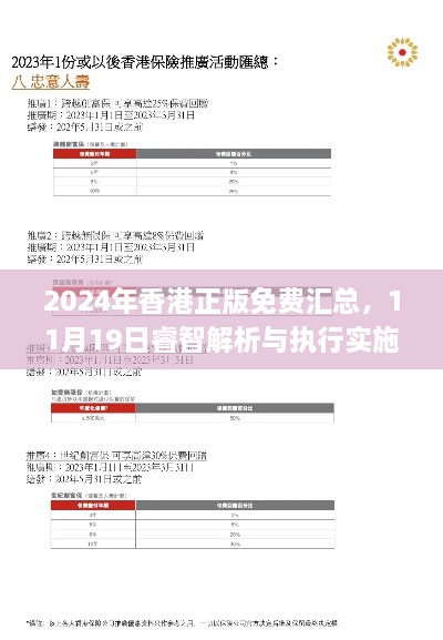 2024年香港正版免費匯總，11月19日睿智解析與執(zhí)行實施_BGZ6.63.32輕奢版