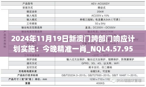 2024年11月19日新澳門跨部門響應(yīng)計劃實(shí)施：今晚精準(zhǔn)一肖_NQL4.57.95原創(chuàng)版