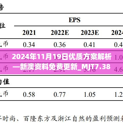 2024年11月19日優(yōu)質方案解析—新澳資料免費更新_MJT7.38.39專用版