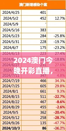 2024年11月 第574頁