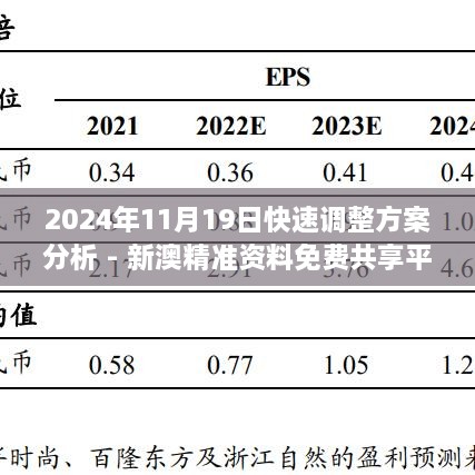 2024年11月 第572頁