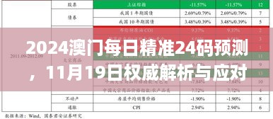 2024澳門每日精準(zhǔn)24碼預(yù)測，11月19日權(quán)威解析與應(yīng)對策略_BCB9.60.74防御版