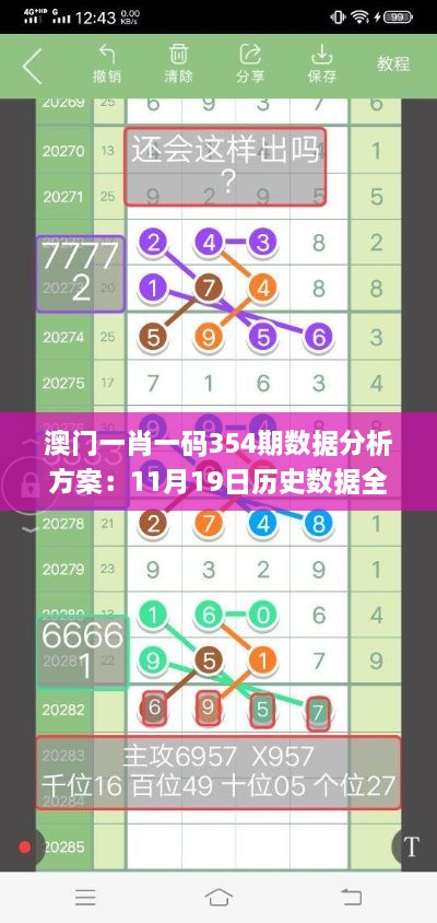 澳門一肖一碼354期數(shù)據(jù)分析方案：11月19日歷史數(shù)據(jù)全面解析_RIB8.31.60時尚版