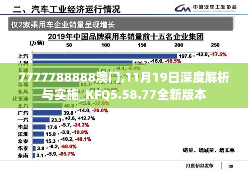 7777788888澳門,11月19日深度解析與實施_KFQ5.58.77全新版本