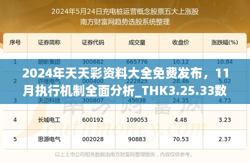 2024年天天彩資料大全免費發(fā)布，11月執(zhí)行機(jī)制全面分析_THK3.25.33數(shù)字版