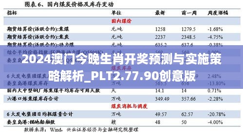 2024澳門今晚生肖開獎預測與實施策略解析_PLT2.77.90創(chuàng)意版