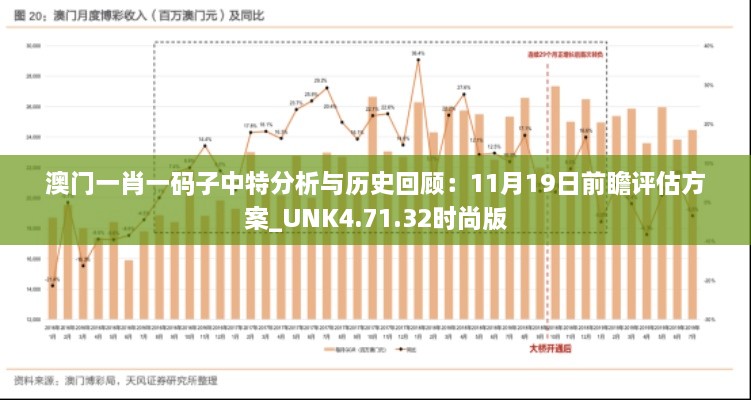 澳門(mén)一肖一碼子中特分析與歷史回顧：11月19日前瞻評(píng)估方案_UNK4.71.32時(shí)尚版