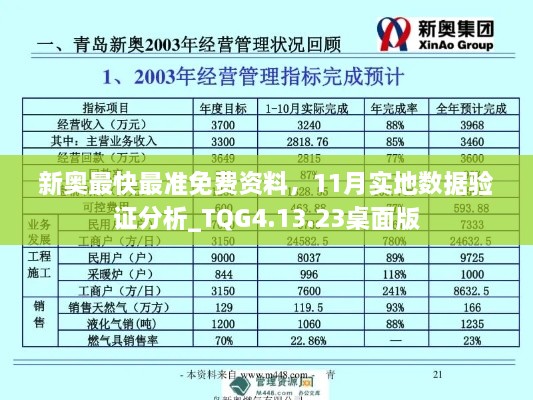 新奧最快最準(zhǔn)免費資料，11月實地數(shù)據(jù)驗證分析_TQG4.13.23桌面版