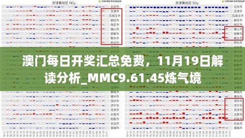 澳門每日開獎(jiǎng)匯總免費(fèi)，11月19日解讀分析_MMC9.61.45煉氣境