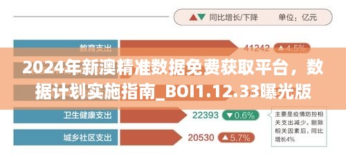 2024年新澳精準數(shù)據(jù)免費獲取平臺，數(shù)據(jù)計劃實施指南_BOI1.12.33曝光版